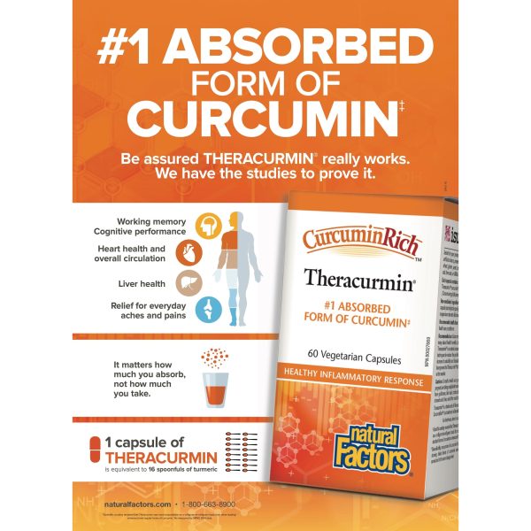 CurcuminRich™ Theracurmin® Double Strength   Vegetarian Capsules Online Sale