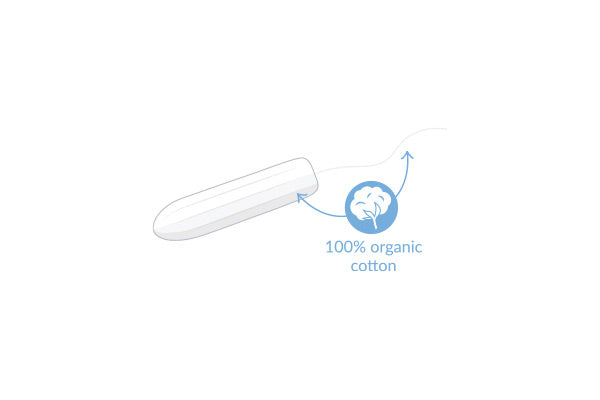 Natracare® Super Plus Non-Applicator Organic Cotton Tampons Discount