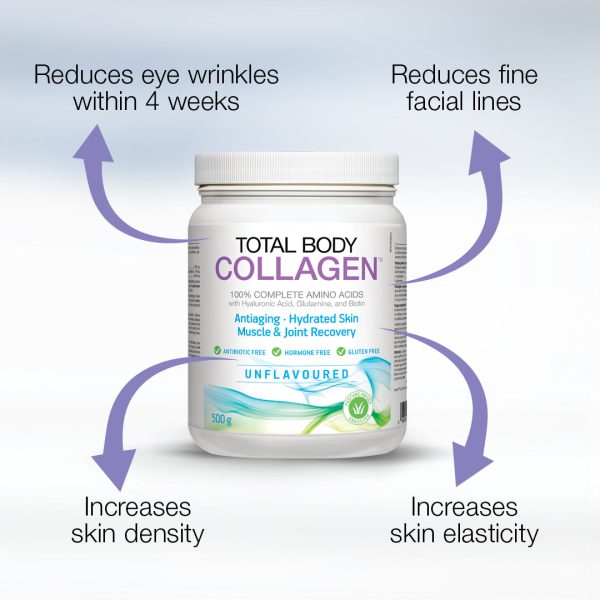 Total Body Collagen Orange Powder For Sale