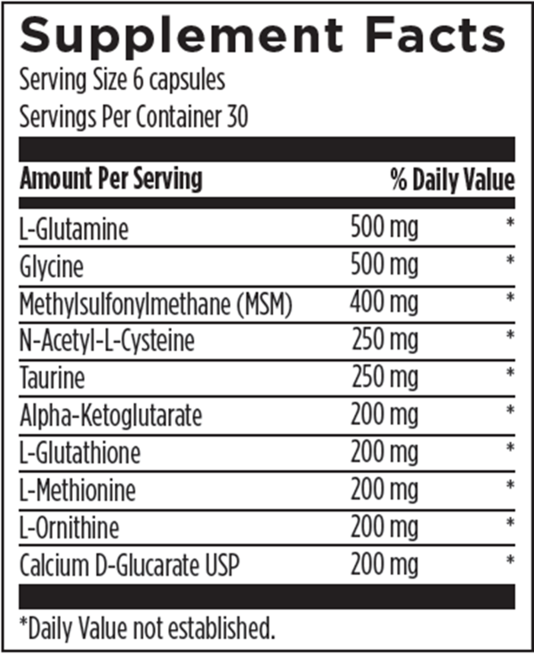 Amino-D-Tox Online now