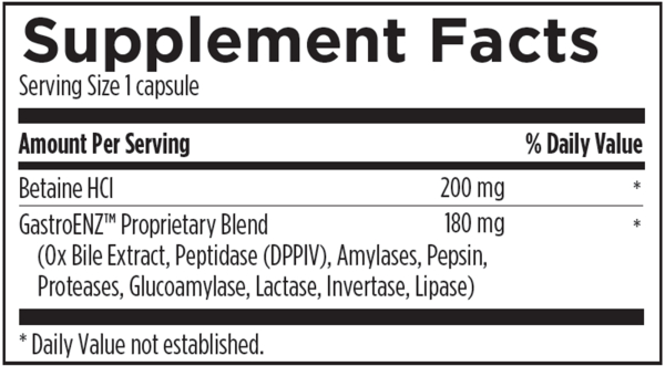 Digestzymes Supply