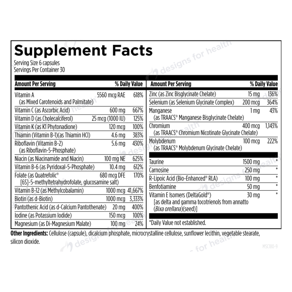 Metabolic Synergy Discount