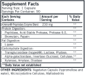 EnZyme Complete DPP-IV with Isogest Online Hot Sale